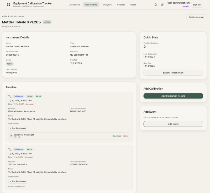 Instrument timeline with calibration certificates and events