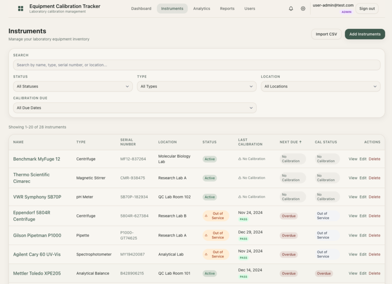 Instruments list view with filters and status indicators
